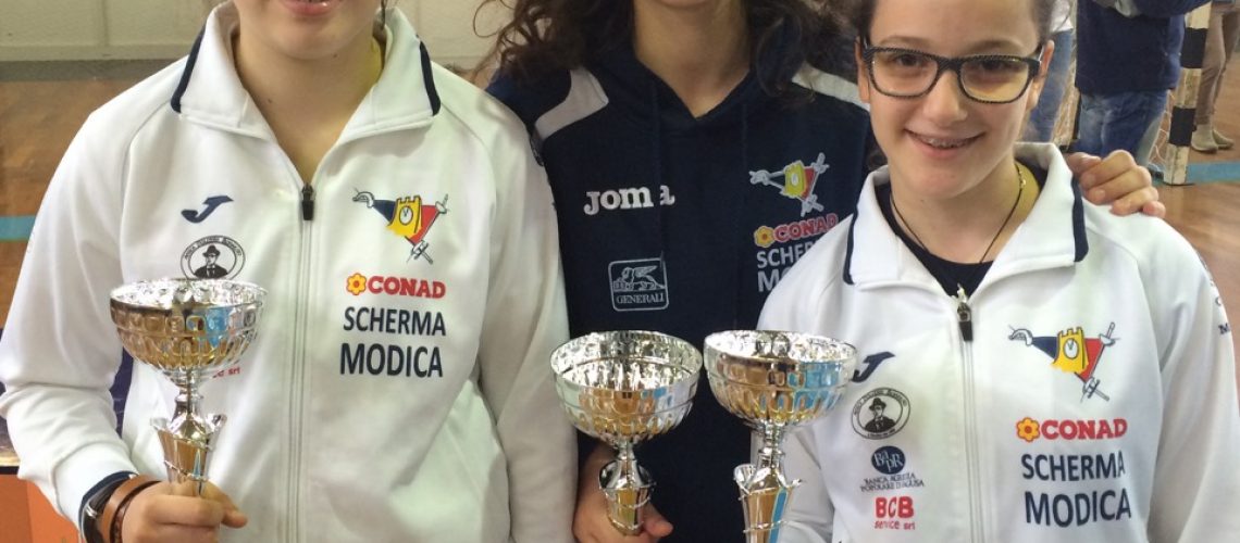 Simona Di Raimondo - Carlotta Puccia - Vittoria Calabrese